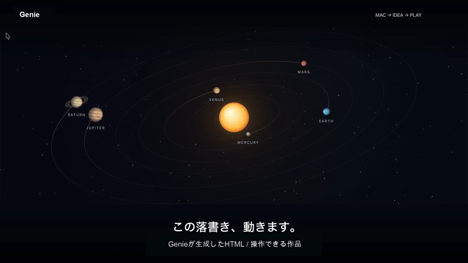 Genieへの依頼から作り始め、完成版はCodexで仕上げた、惑星が公転するHTML